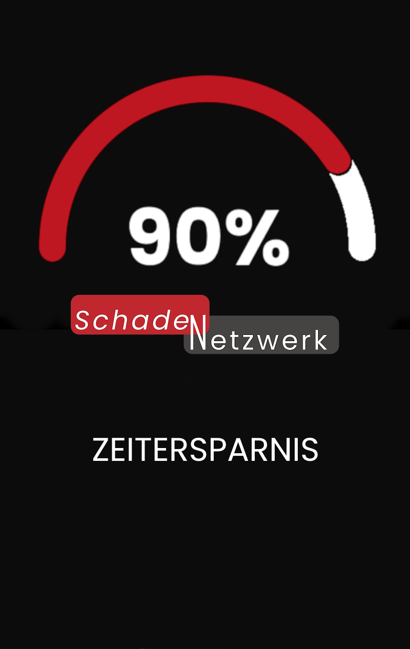 Justizcar-SchadenNetzwerk: 90% Zeitersparnis